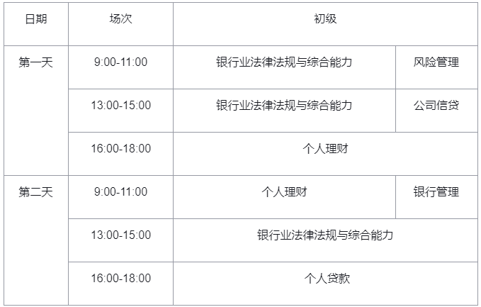 初级银行从业资格各科目考试时间